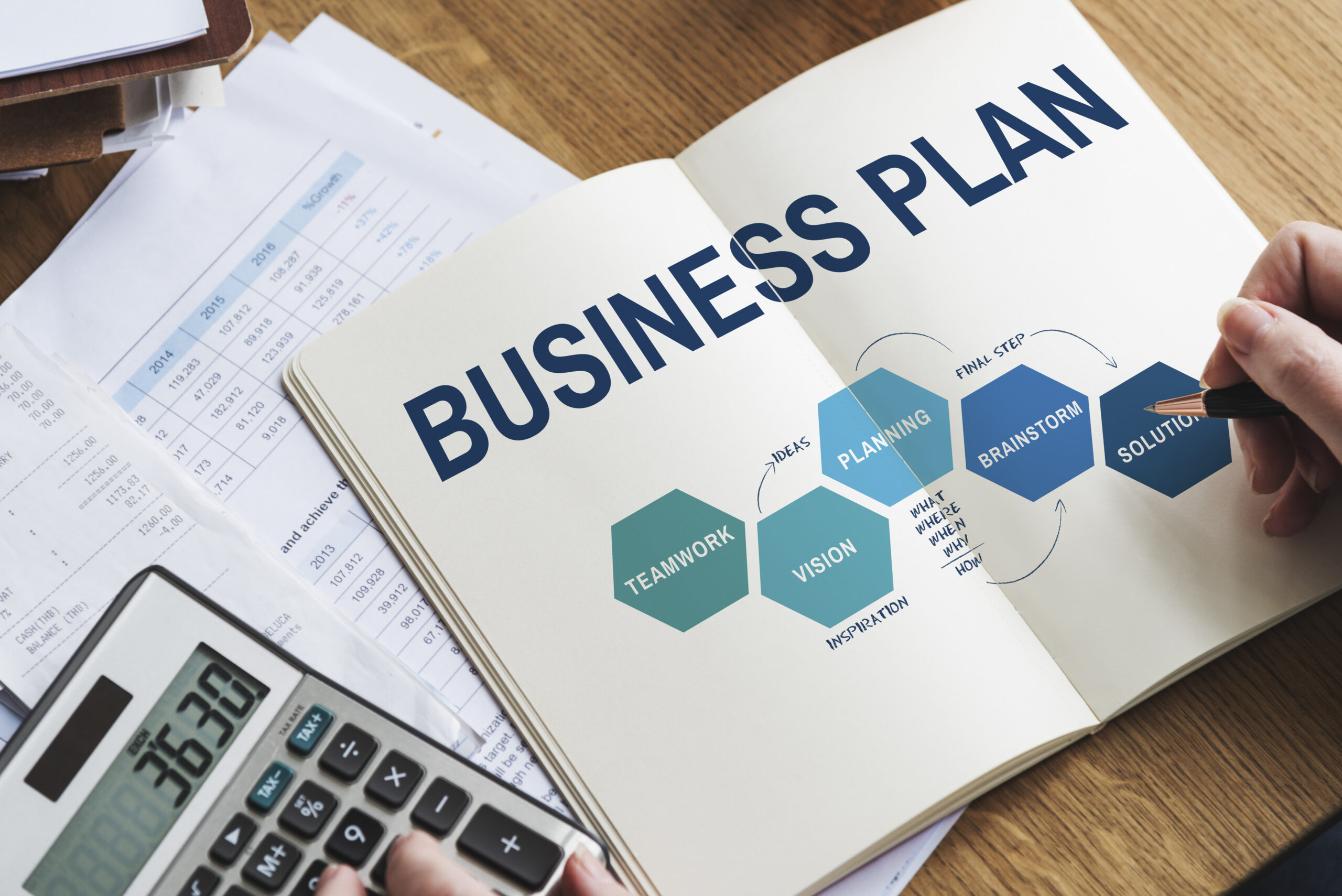 How to Create a Profitable Business Plan